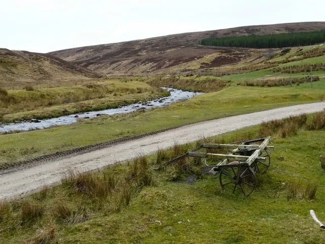 Allt An Duin means the fort stream