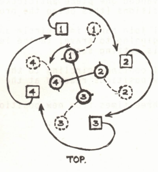 The Bonnie Wee Well Figure 5