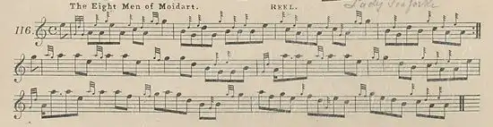 The Eight Men Of Moidart, musical score
