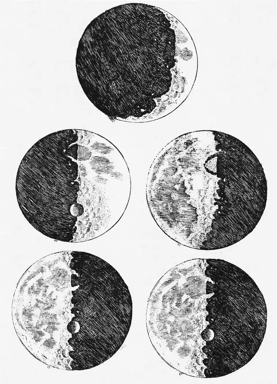 Galileo's sketches of the moon from en:Sidereus Nuncius, published in March 1610.