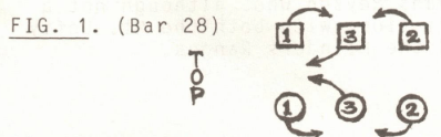 The Gleniffer Braes Figure 1
