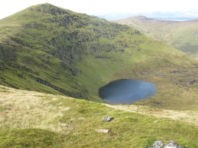 Loch A' Chait