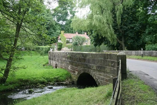 Richmond Hill, North Yorkshire