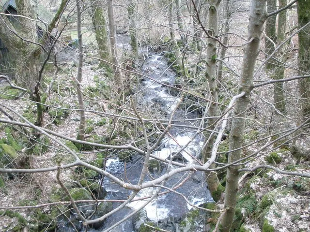 Tulloch Burn