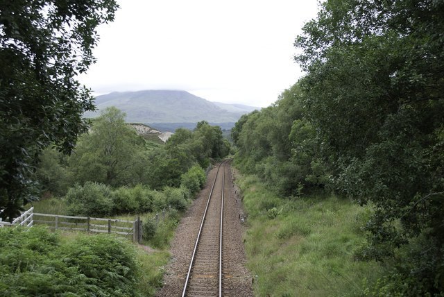 The West Highland Line
