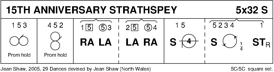 15th Anniversary Strathspey Keith Rose's Diagram