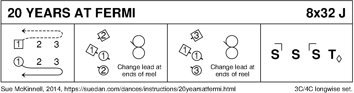 20 Years At Fermi Keith Rose's Diagram