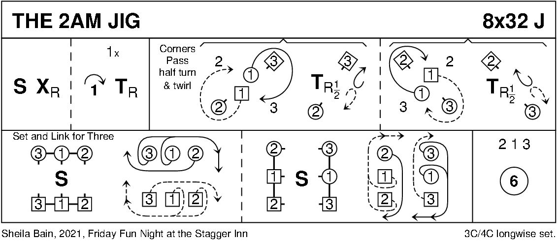 The 2 AM Jig Keith Rose's Diagram