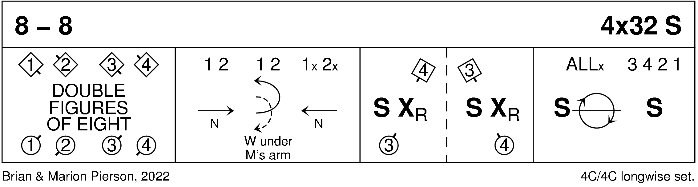 8-8 Keith Rose's Diagram