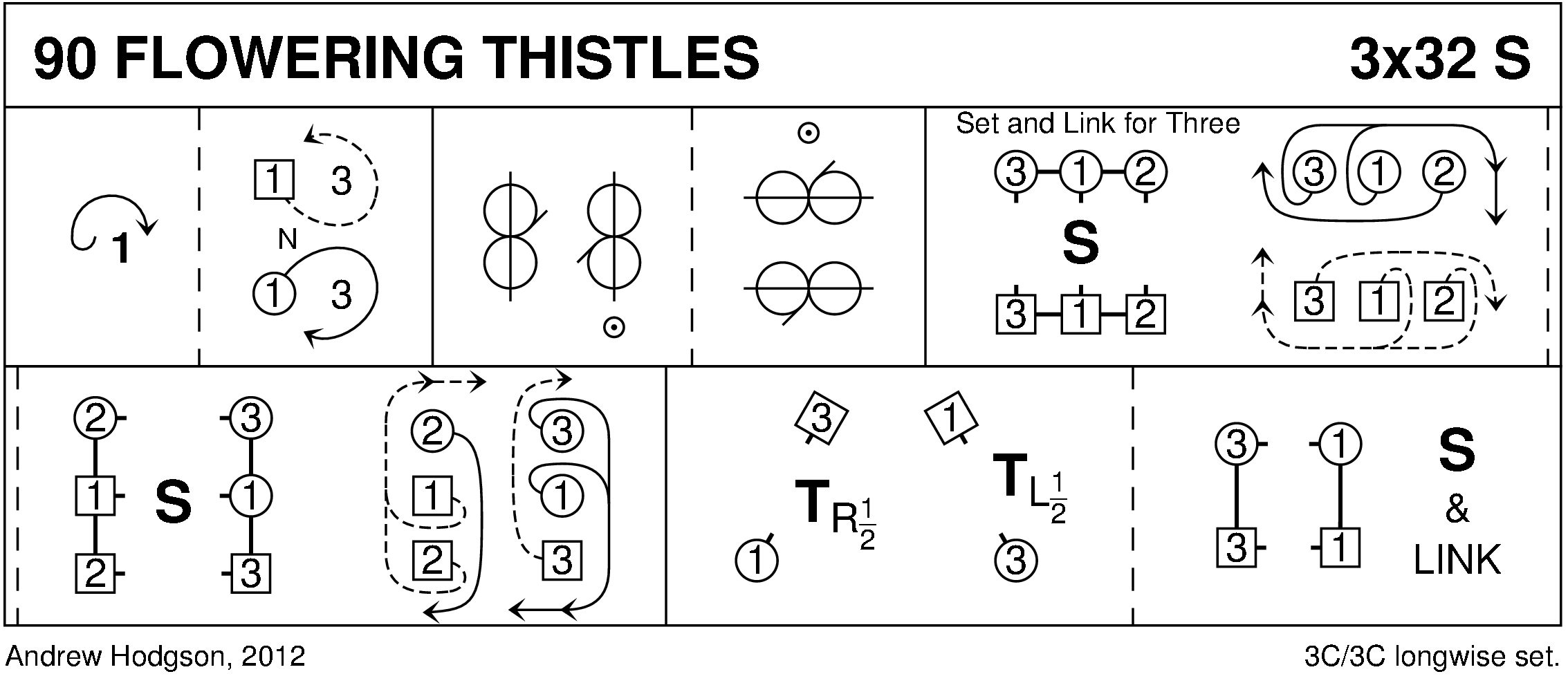 90 Flowering Thistles Keith Rose's Diagram
