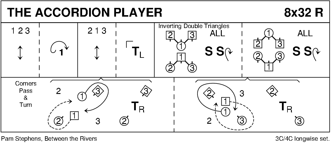 The Accordion Player Keith Rose's Diagram