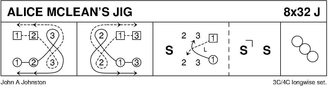 Alice McLean's Jig Keith Rose's Diagram