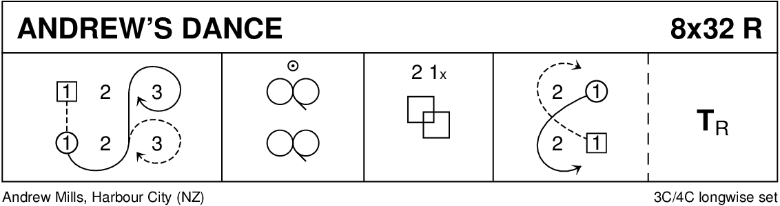 Andrew's Dance Keith Rose's Diagram