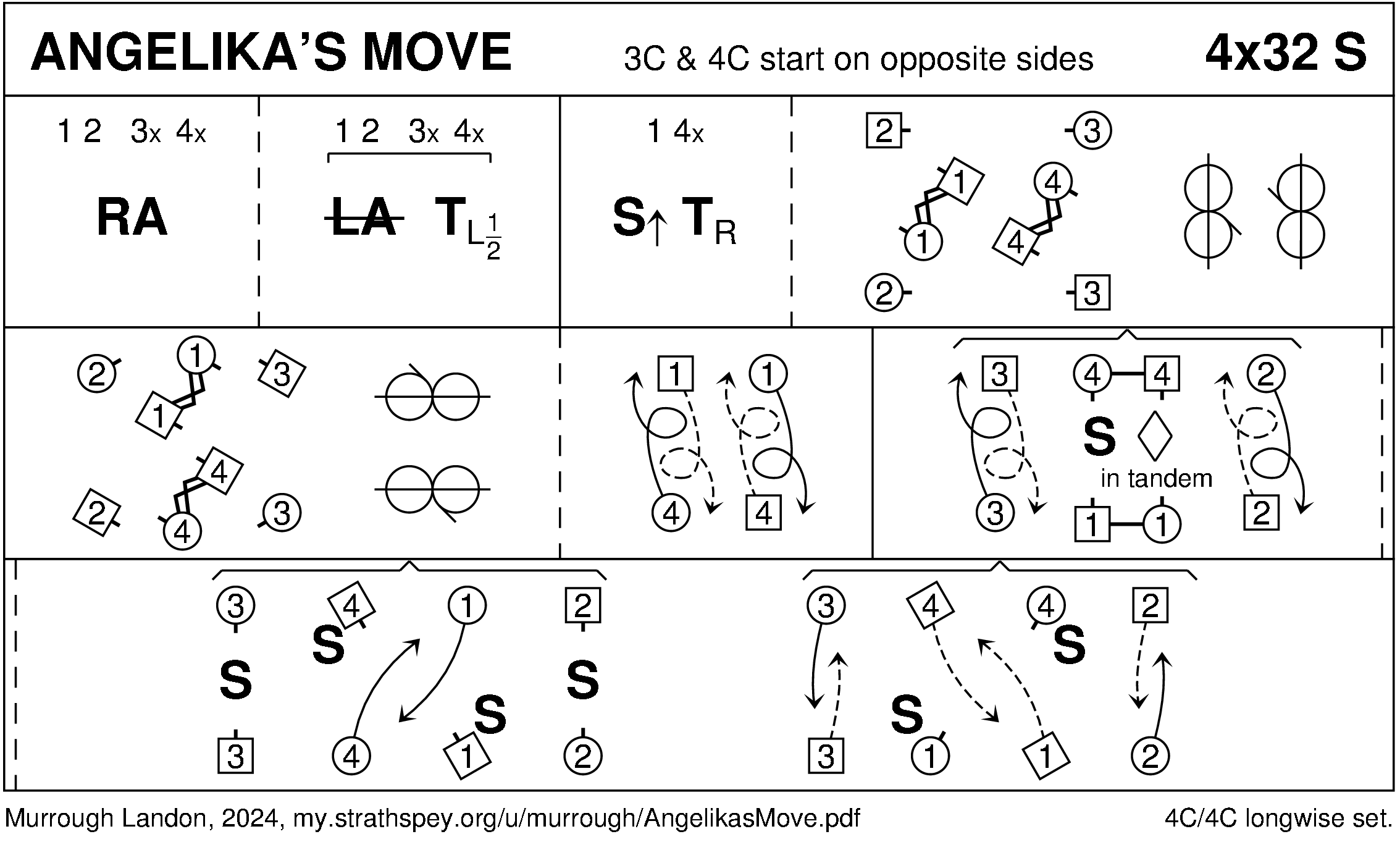 Angelika's Move Keith Rose's Diagram