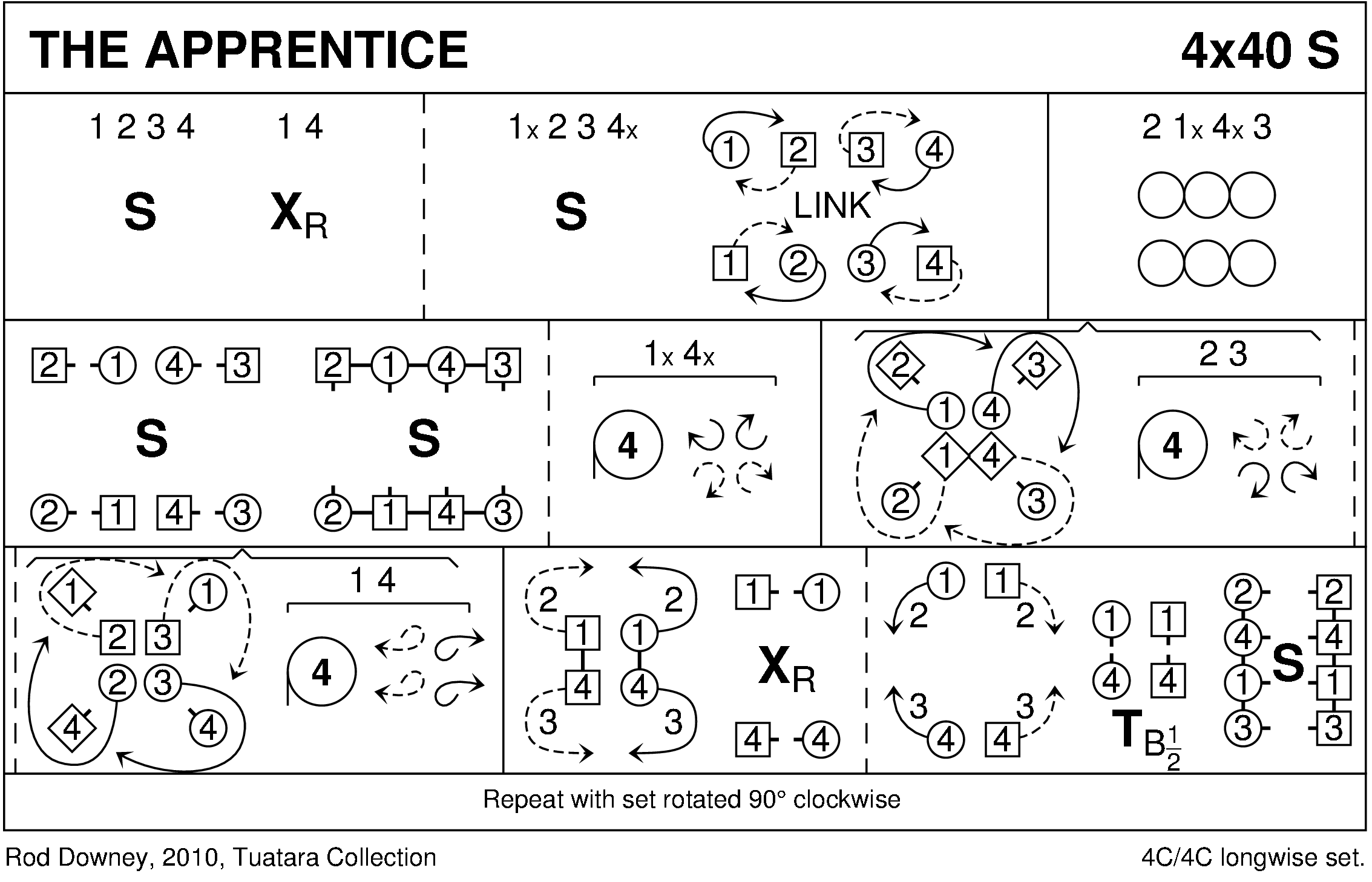 The Apprentice Keith Rose's Diagram