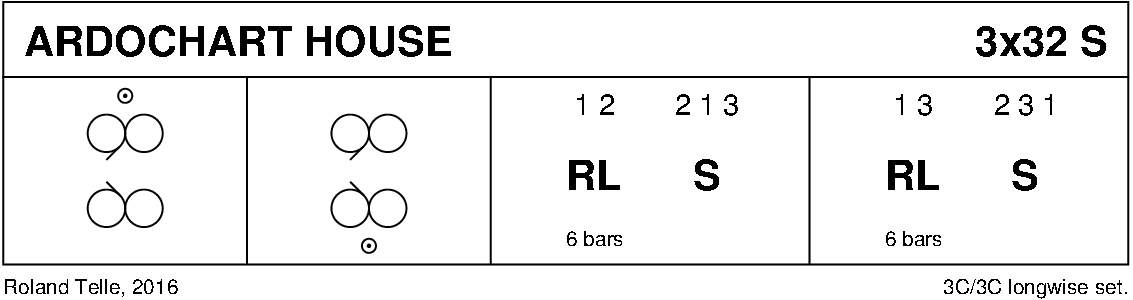 Ardochart House Keith Rose's Diagram