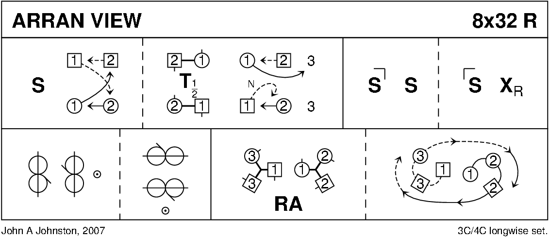 Arran View Keith Rose's Diagram