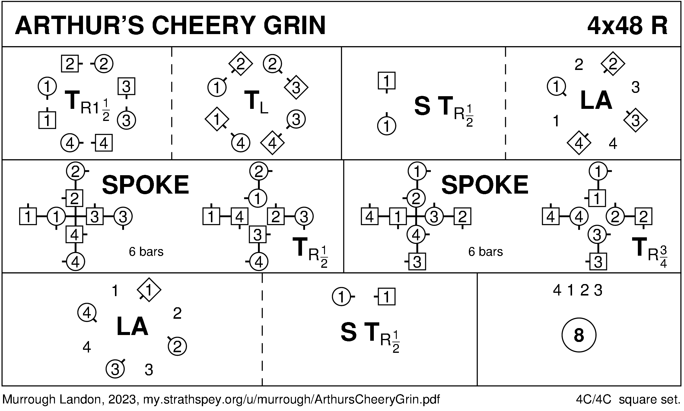 Arthur's Cheery Grin Keith Rose's Diagram