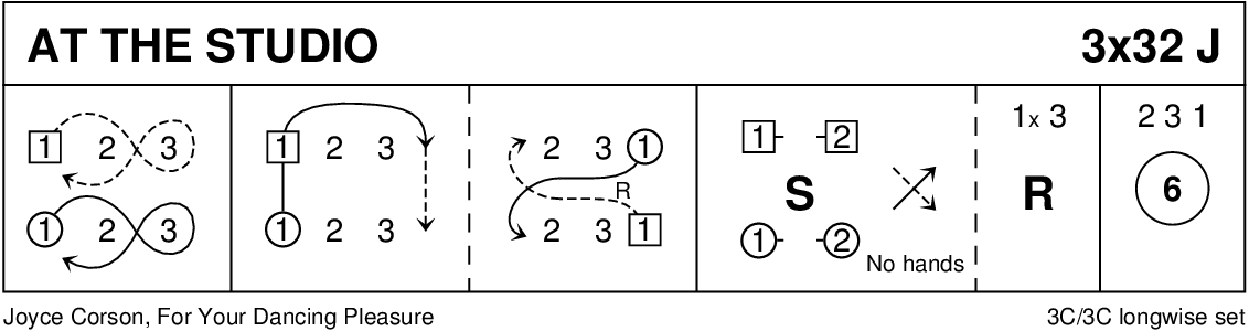 At The Studio Keith Rose's Diagram