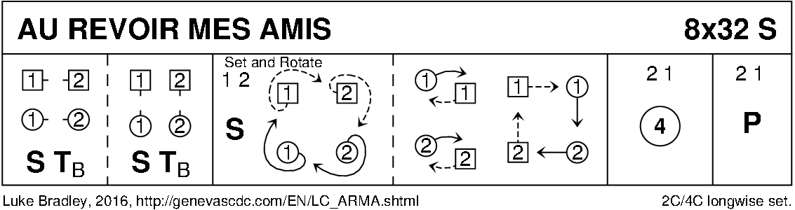 Au Revoir Mes Amis Keith Rose's Diagram