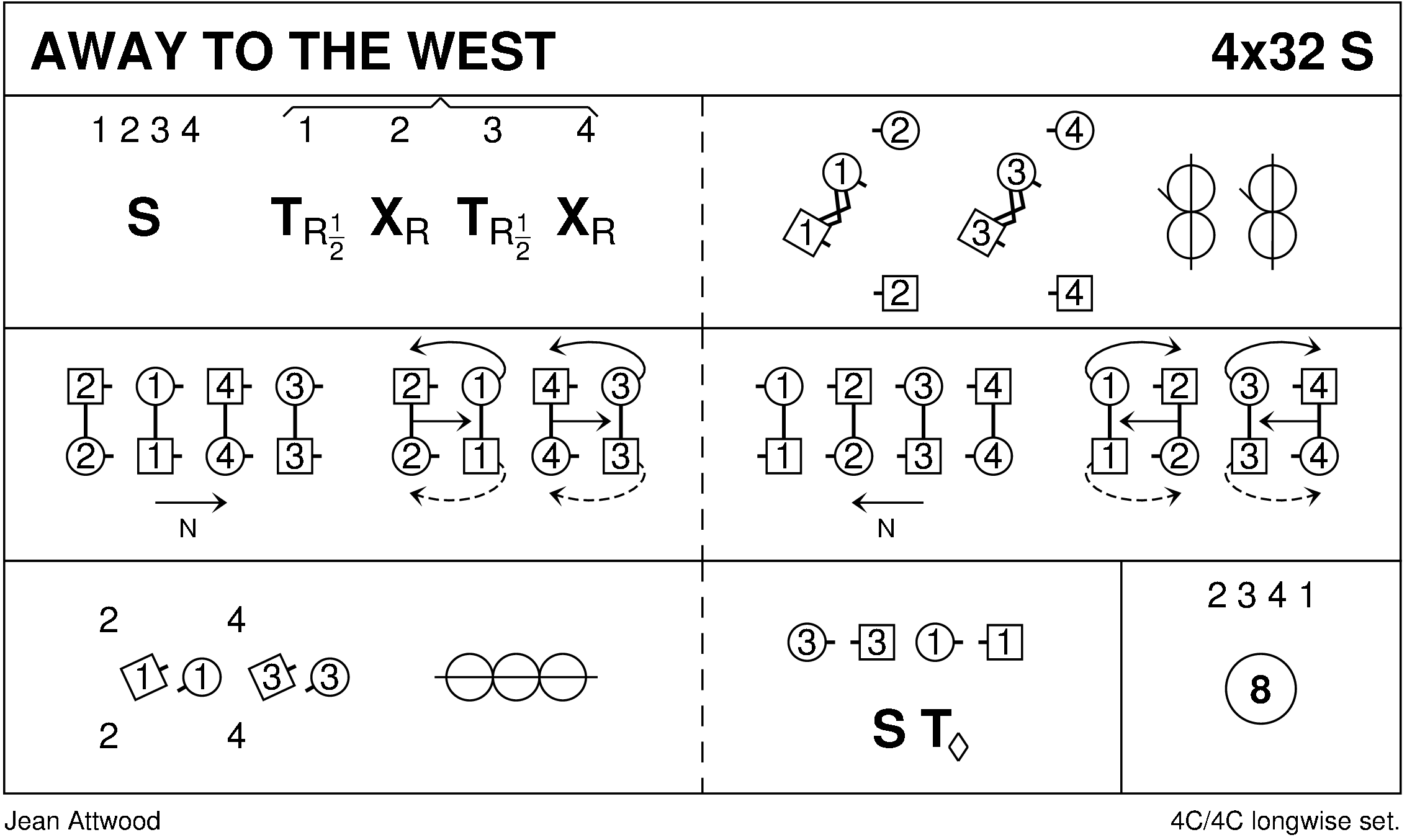 Away To The West Keith Rose's Diagram