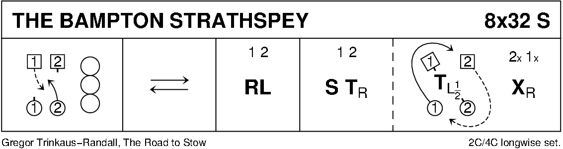 The Bampton Strathspey Keith Rose's Diagram