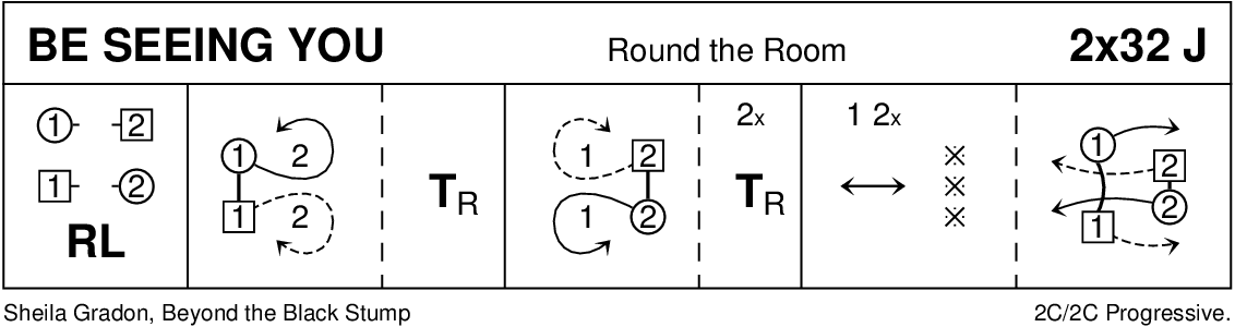 Be Seeing You Keith Rose's Diagram