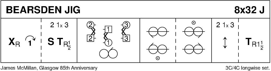 Bearsden Jig Keith Rose's Diagram