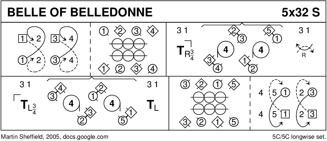 Belle Of Belledonne Keith Rose's Diagram