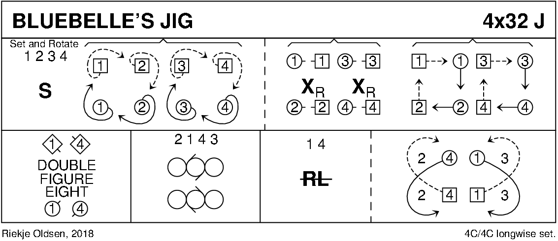 Bluebelle's Jig Keith Rose's Diagram