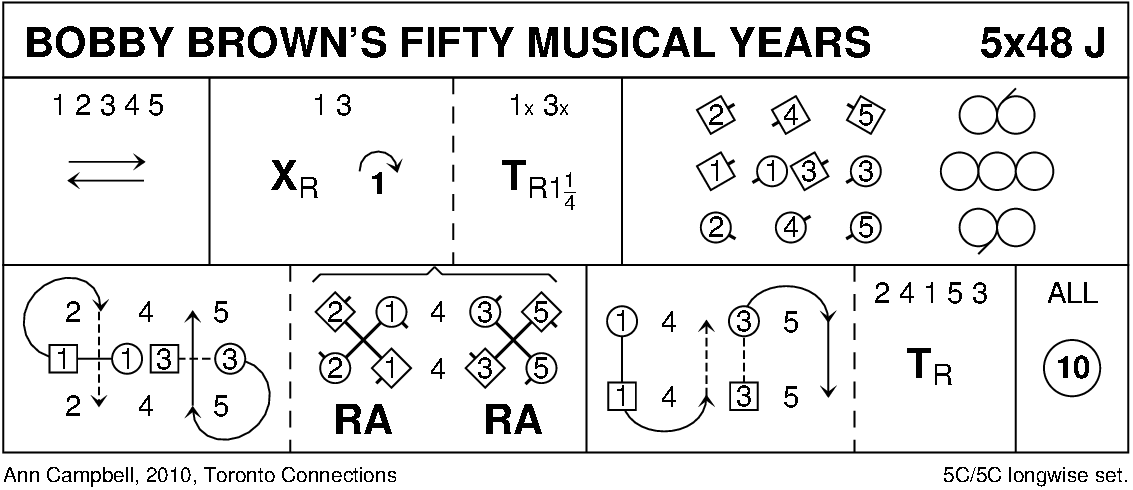 Bobby Brown's Fifty Musical Years Keith Rose's Diagram