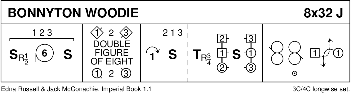 Bonnyton Woodie Keith Rose's Diagram