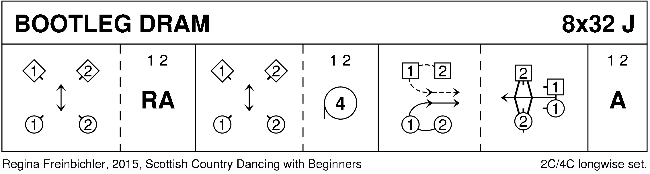 Bootleg Dram Keith Rose's Diagram