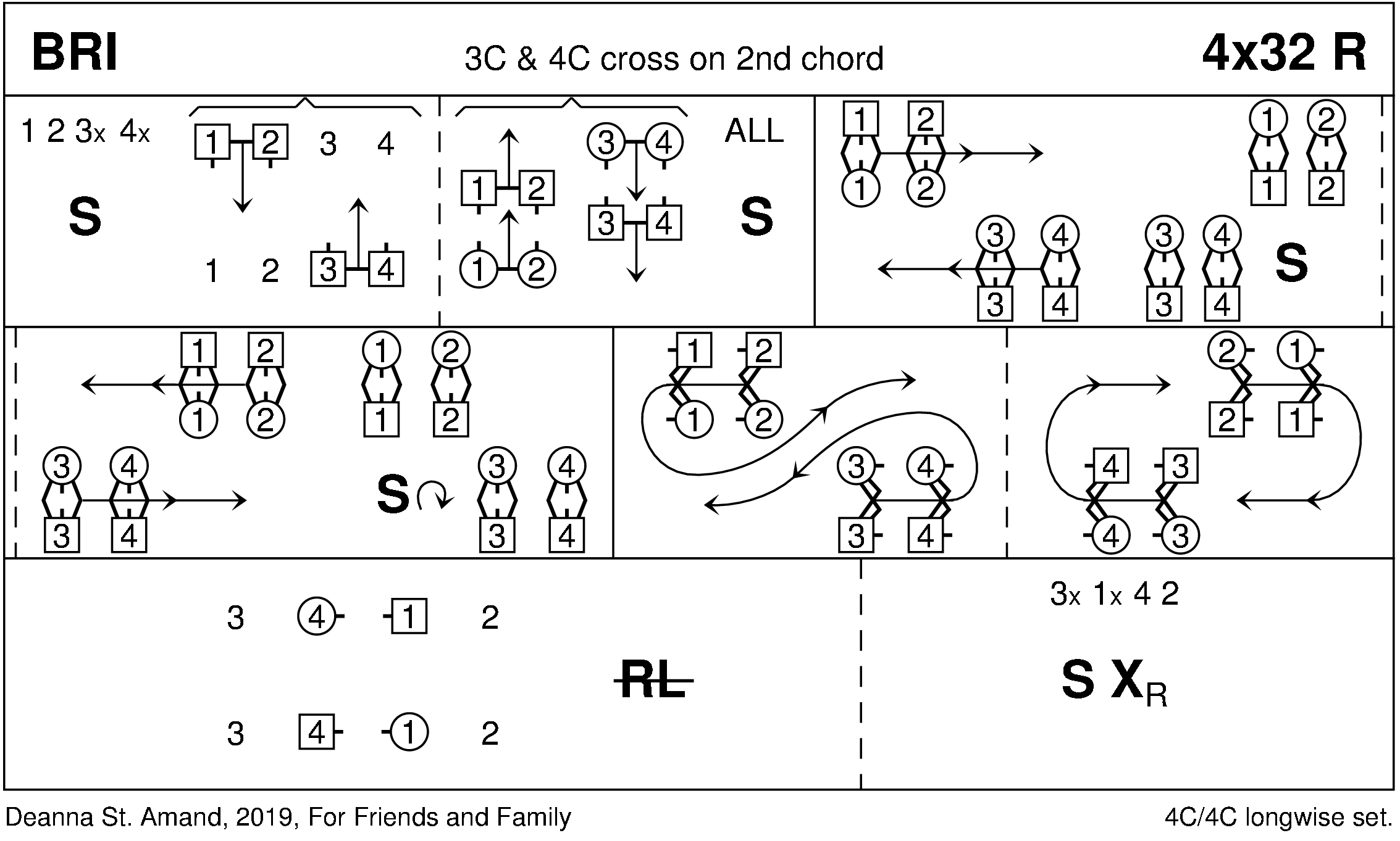 Bri Keith Rose's Diagram