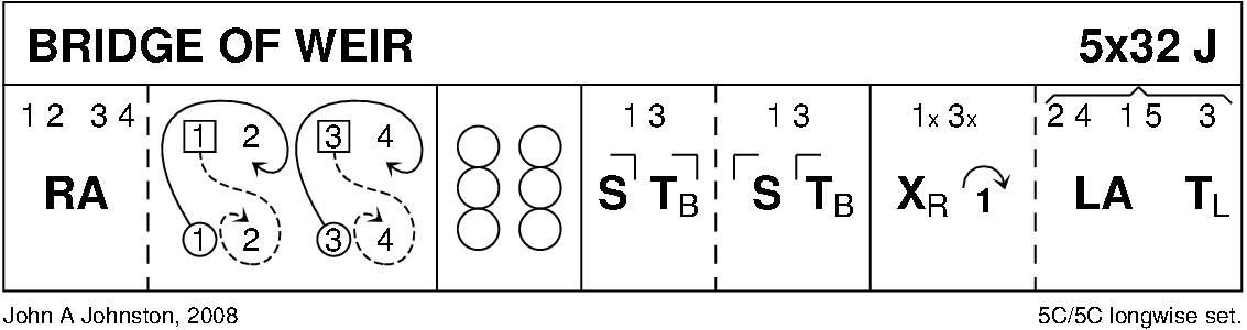 Bridge Of Weir Keith Rose's Diagram