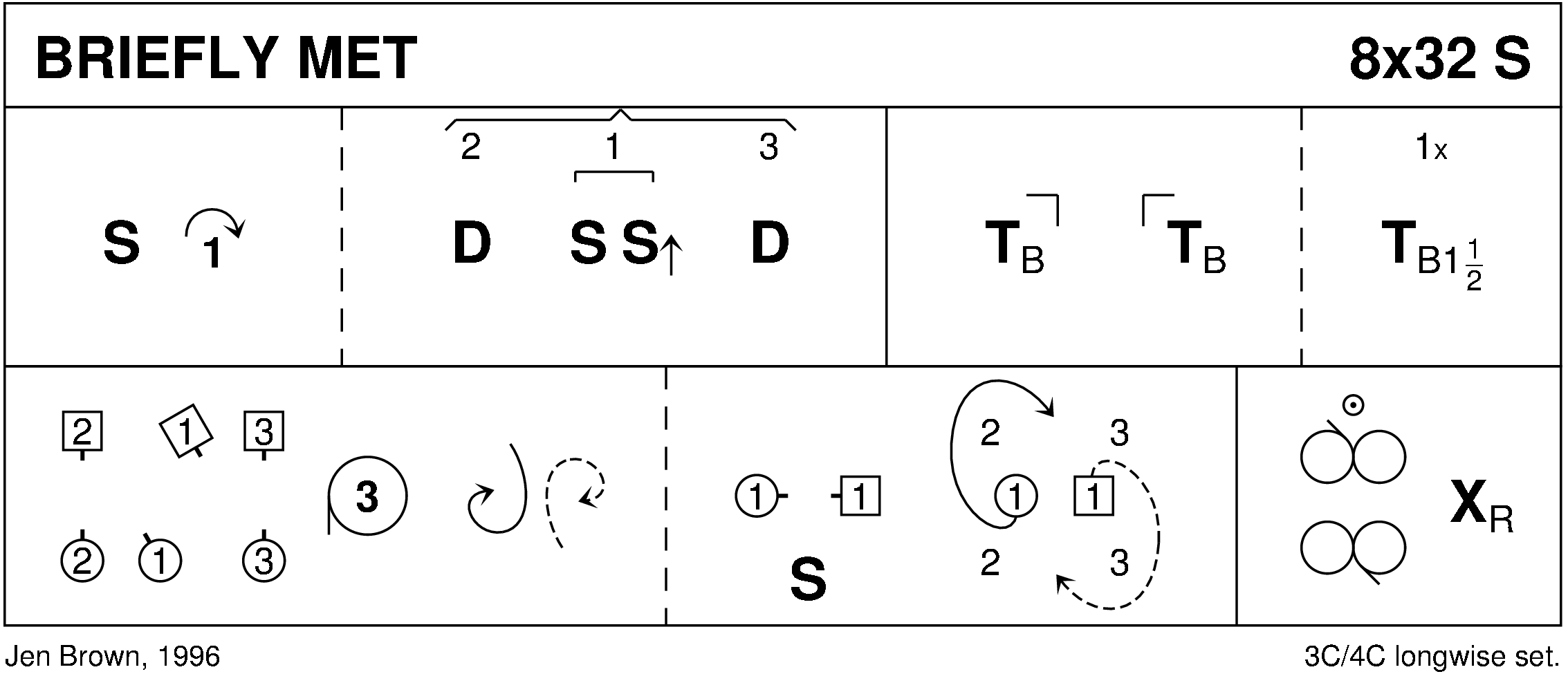 Briefly Met Keith Rose's Diagram