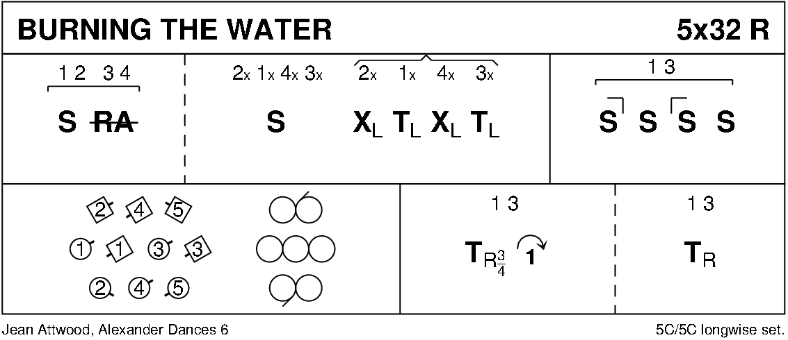 Burning The Water Keith Rose's Diagram