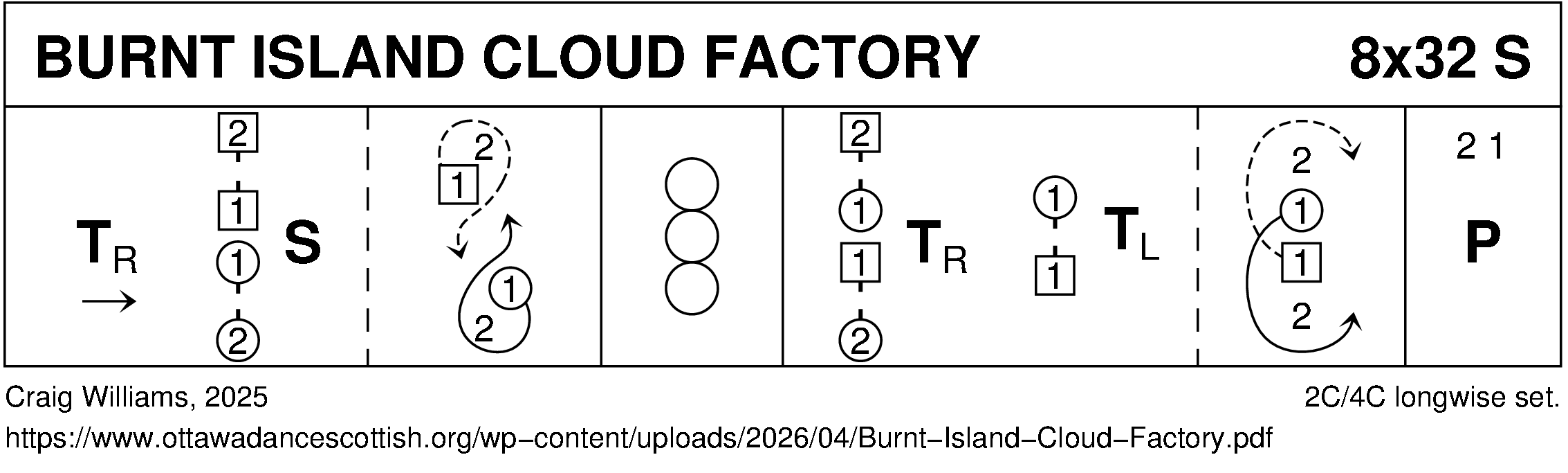 Burnt Island Cloud Factory Keith Rose's Diagram