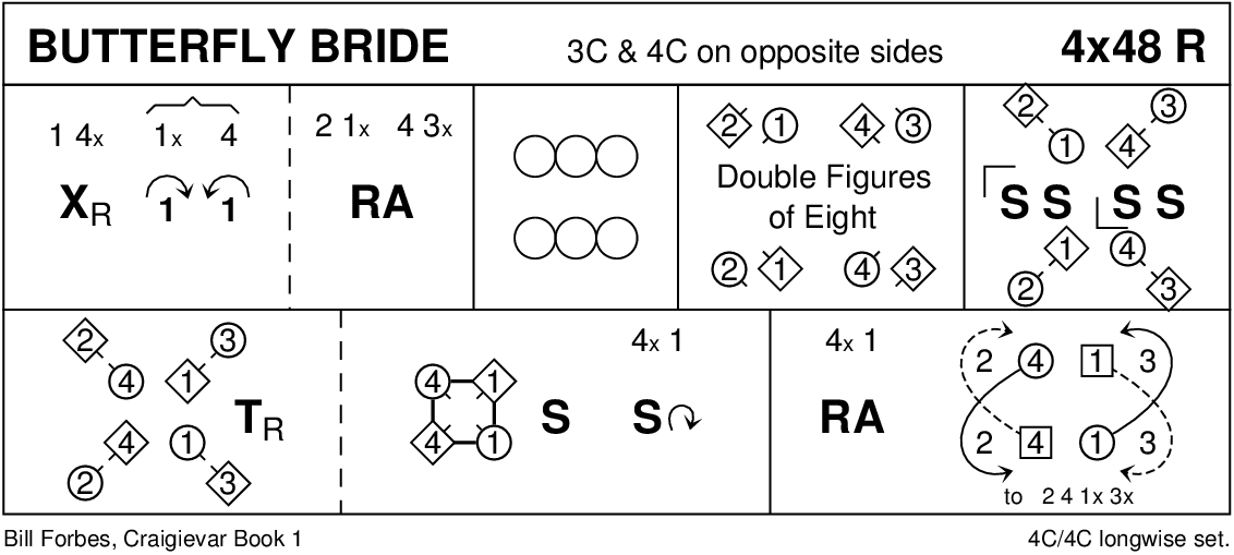 Butterfly Bride Keith Rose's Diagram