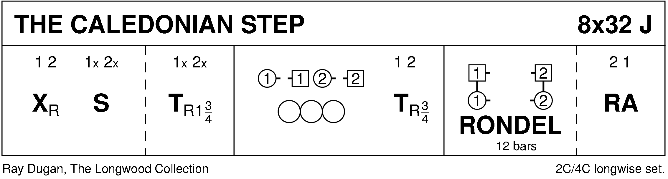 The Caledonian Step Keith Rose's Diagram