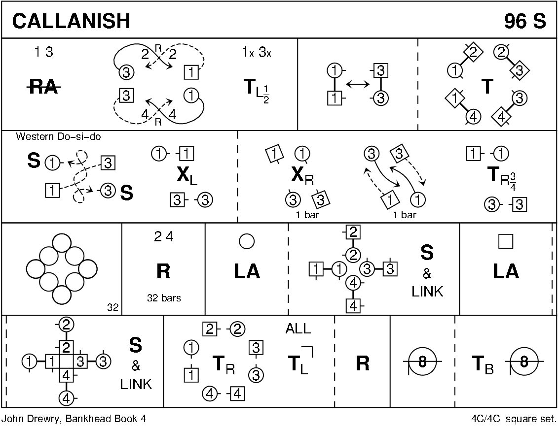 Callanish Keith Rose's Diagram
