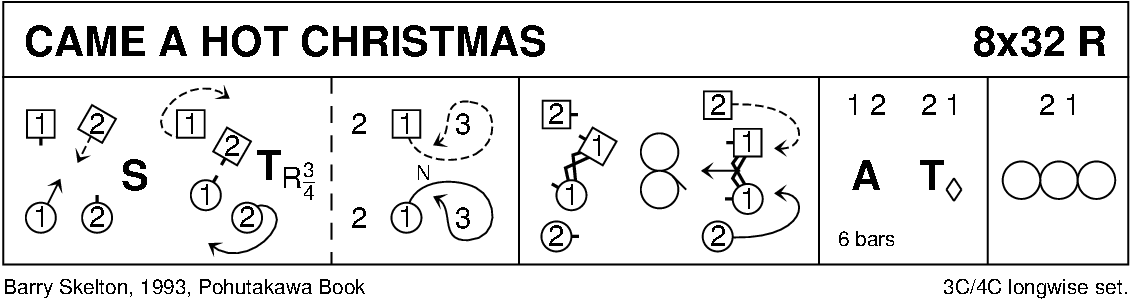 Came A Hot Christmas Keith Rose's Diagram