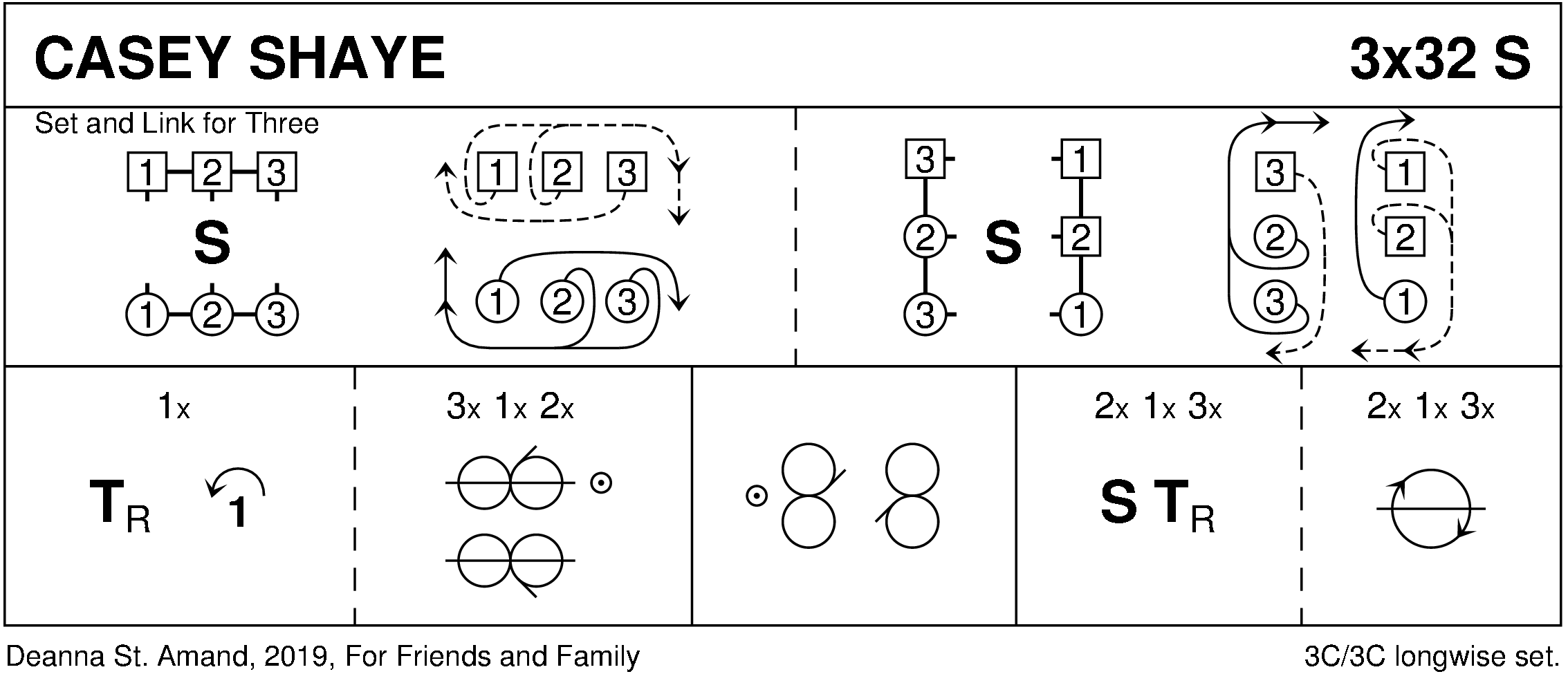Casey Shaye Keith Rose's Diagram