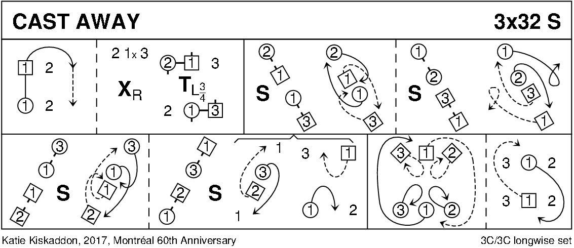 Cast Away Keith Rose's Diagram