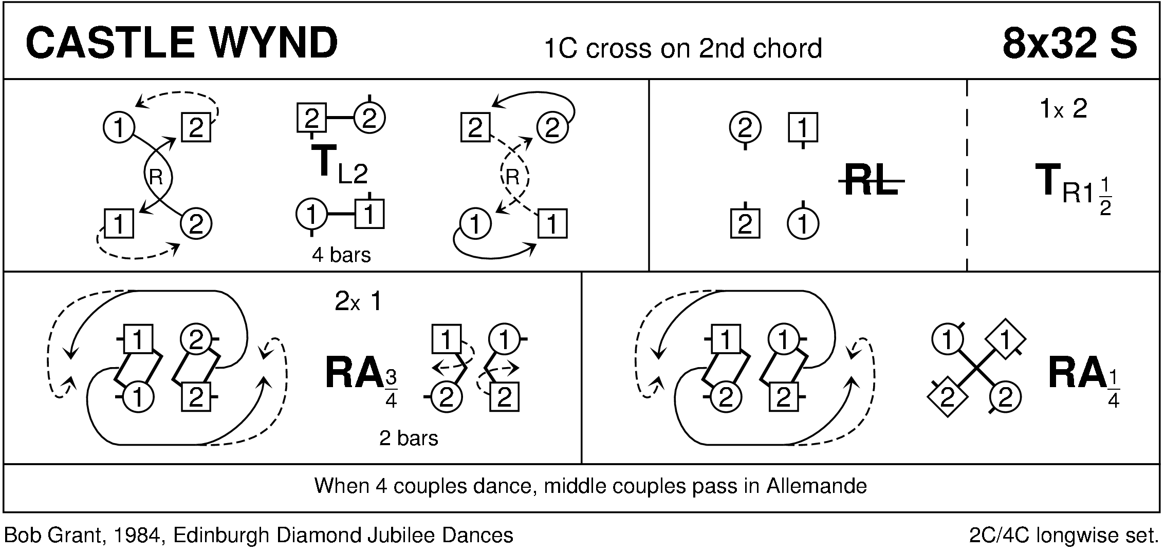 Castle Wynd Keith Rose's Diagram