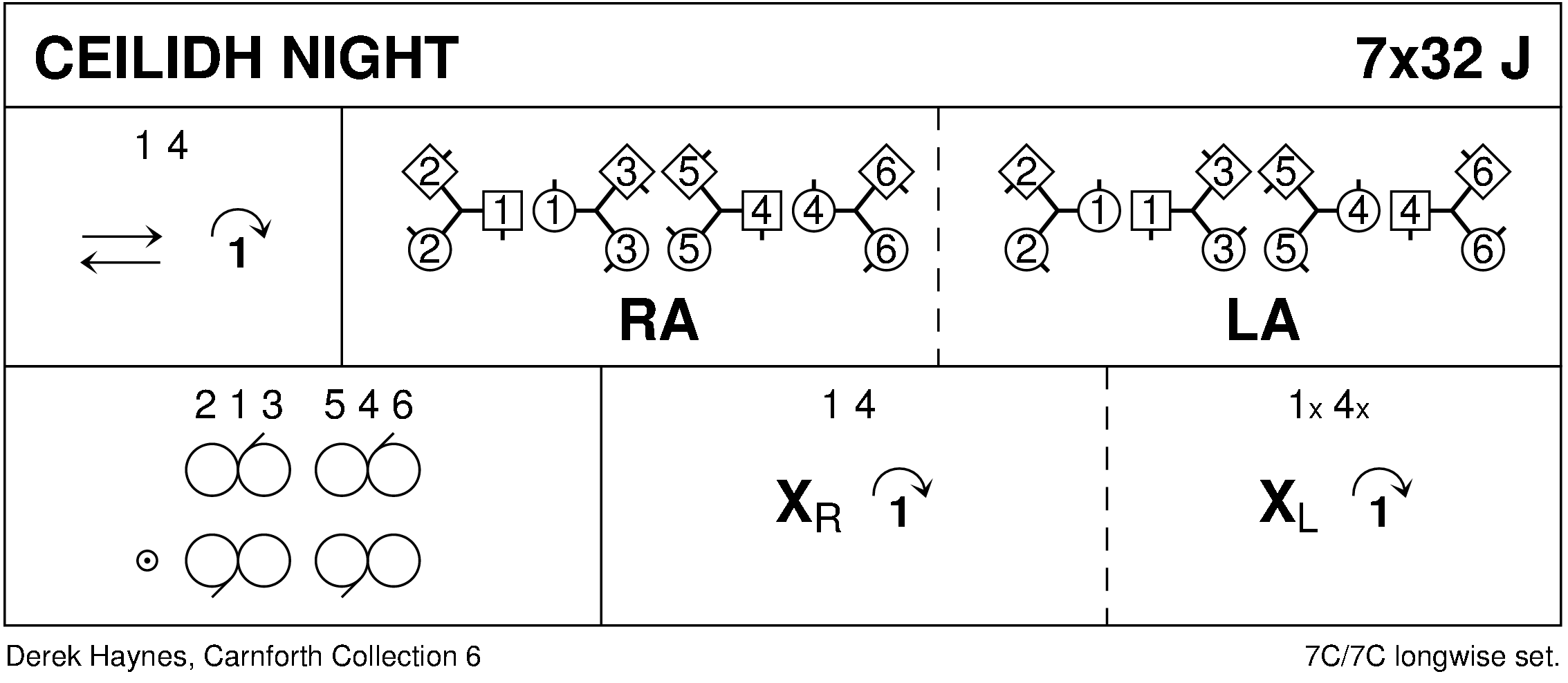 Ceilidh Night Keith Rose's Diagram