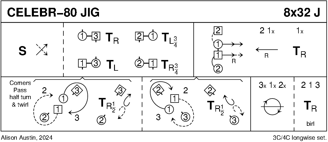 Celebr-80 Jig Keith Rose's Diagram