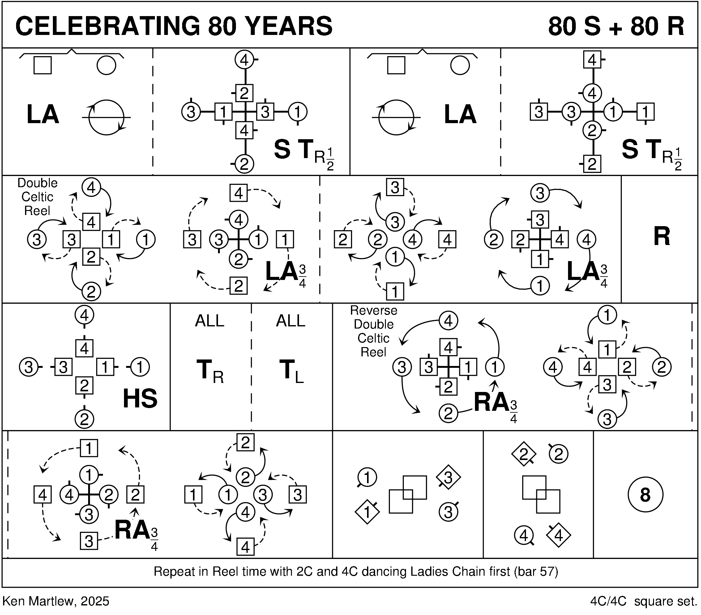 Celebrating 80 Years Keith Rose's Diagram
