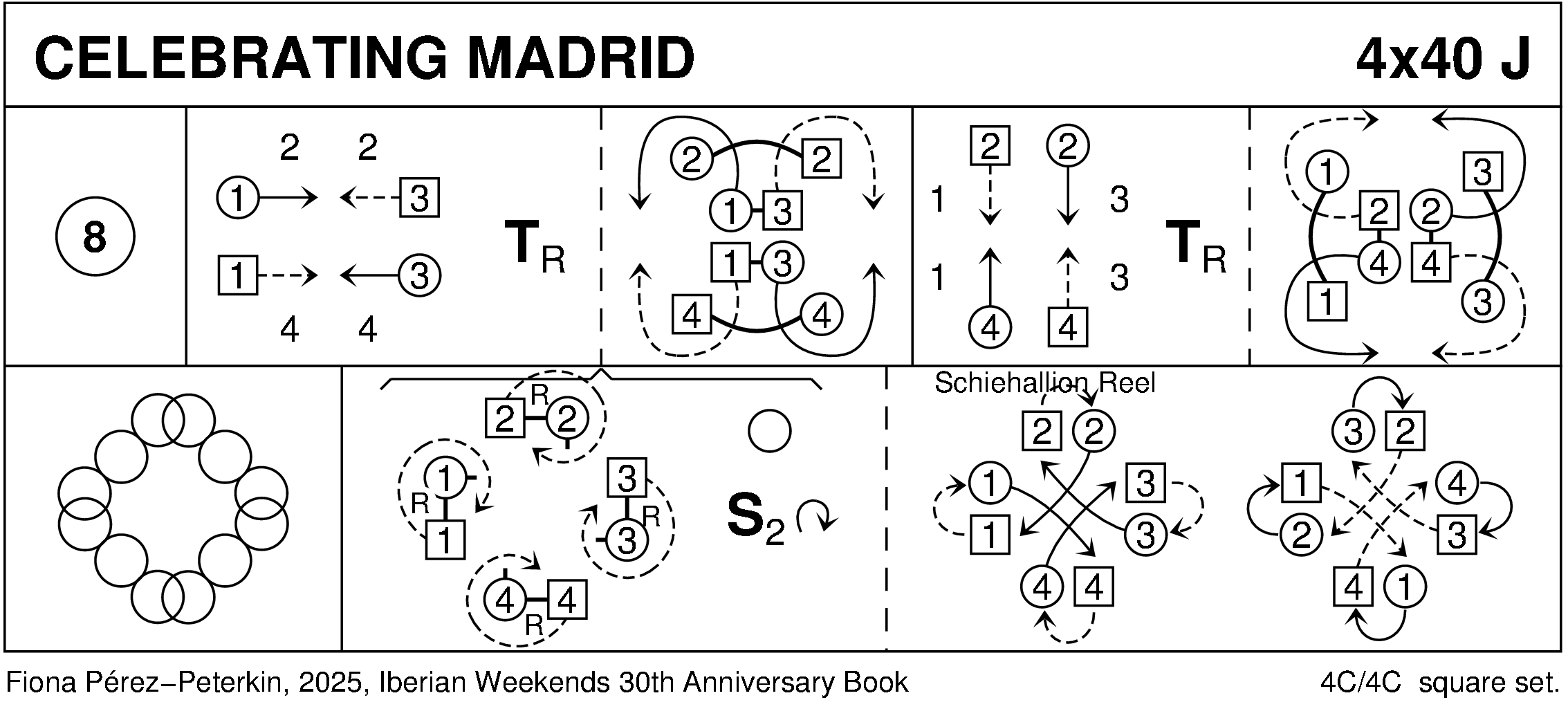Celebrating Madrid Keith Rose's Diagram