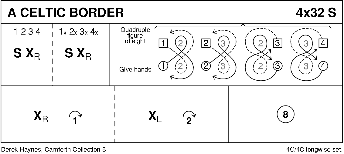 A Celtic Border Keith Rose's Diagram